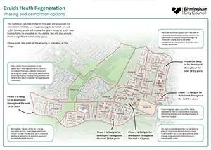 Masterplan